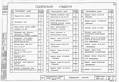Состав альбома. Типовой проект 902-1-22Альбом 12 Архитектурно-строительная часть (глубина заложения подводящего коллектора 7 м). Подземная часть