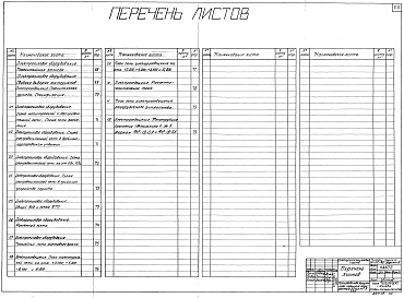 Состав альбома. Типовой проект 04-09-43Альбом 3 Автоматизация установки для вспучивания перлита (Н4469). Автоматизация дробильно-сортировочного отделения и приемного устройства со складом кускового сырья (Н4470)