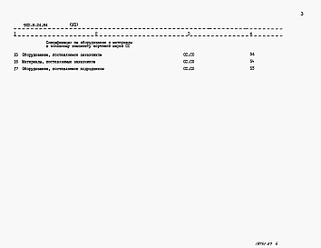Состав альбома. Типовой проект 902-9-24.84Альбом 7 Спецификации оборудования    