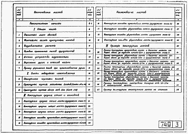 Состав альбома. Серия 3.501-64 СборныеВыпуск 1 Части 1,2,3,4 Общая часть.Блоки заводского изготовления. Конструкция средних секций и оголовков. Примеры конструкции лотков 