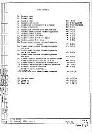 Состав альбома. Типовой проект XI-36-02Часть 4 Выпуск 2 Электрооборудование 