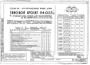 Состав альбома. Типовой проект 94-057/1.2Альбом 1 Часть 0 Общая часть Раздел 0-1 Общая характеристика проекта