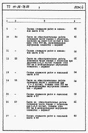 Состав альбома. Типовой проект 111-26-78.83Альбом 2  Раздел 8-1.85 Сметы (книги 1, 2 и 3)