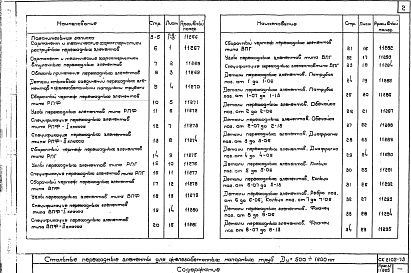 Состав альбома. Шифр СК2105-73 СтальныеАльбом 1 Рабочие чертежи