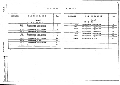 Состав альбома. Типовой проект 252-4-53.86Альбом 5  Спецификации оборудования Часть 1, 2