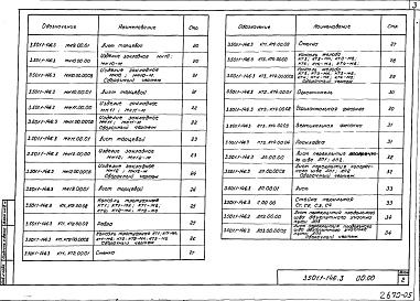 Состав альбома. Серия 3.501.1-146 ПролетныеВыпуск 3 Стальные изделия. Рабочие чертежи