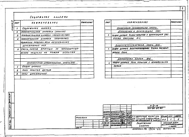 Состав альбома. Типовой проект 114-89-87.83Альбом 4 Проектная документация на перевод хозяйственно-бытовых помещений подвала 4-квартирного жилого дома для сельской амбулатории на 100 посещений в смену на режим ПРУ