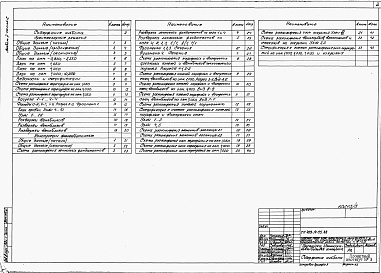 Состав альбома. Типовой проект 409-14-75.88Альбом 2 Пристройка административно-бытовых помещений. Архитектурные решения. Конструкции бетонные и железобетонные.  Часть 2