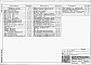 Состав фльбома. Типовой проект 409-14-75.88Альбом 2 Пристройка административно-бытовых помещений. Архитектурные решения. Конструкции бетонные и железобетонные.  Часть 2
