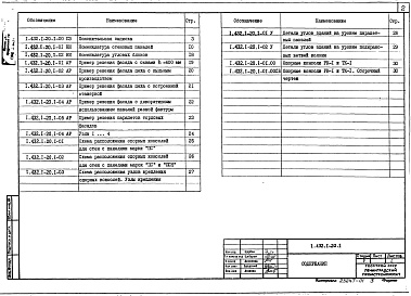 Состав альбома. Серия 1.432.1-20 ПанелиВыпуск 1 Указания по применению. Монтажные узлы и соединительные изделия. Рабочие чертежи