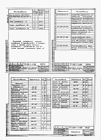 Состав альбома. Типовой проект 503-7-14.88Альбом 5  Задание заводу-изготовителю на комплектные электрические устройства.     