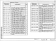 Состав фльбома. Серия 5.407-141 УстановкаВыпуск 1 Узлы и изделия. Рабочие чертежи
