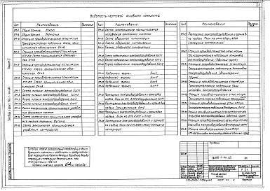 Состав альбома. Типовой проект 416-1-141.83Альбом 5 Электротехническая часть. Чертежи монтажной зоны и заготовительного участка