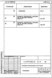 Состав альбома. Типовой проект 278-20-0153.86Альбом 4 Ведомости потребности в материалах