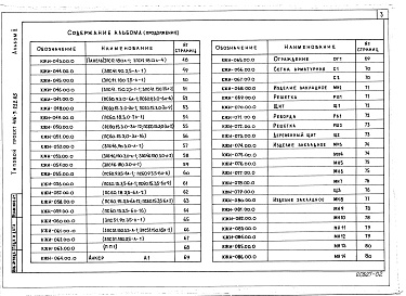 Состав альбома. Типовой проект 416-7-222.85Альбом 2 Изделия заводского изготовления