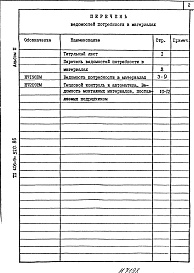 Состав альбома. Типовой проект 406-9-320.86Альбом 3 Ведомость потребности в материалах