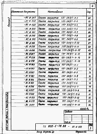 Состав альбома. Типовой проект 802-3-32.88Альбом 2 Примененный из 802-5-78.85 Изделия заводского изготовления
