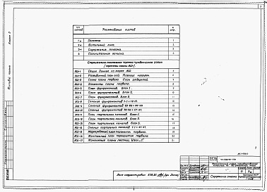 Состав альбома. Типовой проект 223-9-159Альбом 0 Архитектурно-строительные чертежи нулевого цикла работ     