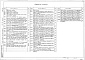 Состав фльбома. Типовой проект 407-03-440.87Альбом 9 Санитарно-техническая часть. Внутреннее отопление и вентиляция. Водопровод и канализация. Пожаротушение     