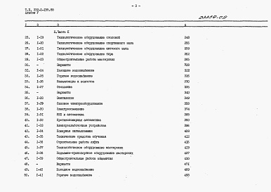 Состав альбома. Типовой проект 232-1-155.88Альбом 5 Сметы. Часть 1