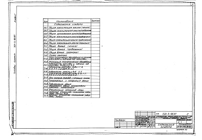 Состав альбома. Типовой проект 501-5-86.87Альбом 1 Общая пояснительная записка. Технология производства 