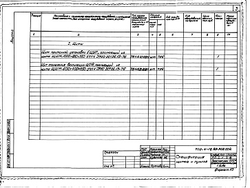 Состав альбома. Типовой проект 709-4-18.89Альбом 2 Задание заводу-изготовителю щитов