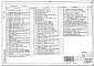 Состав фльбома. Типовой проект 224-1-645.2.88Альбом 1 Часть 2 - Архитектурно-строительные решения (стр. 88-175)