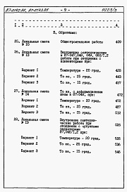 Состав альбома. Типовой проект 87-0142.86Альбом 3 Сметы книги 1,2,3