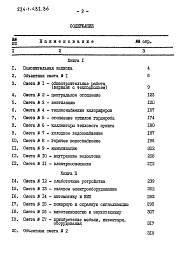 Состав альбома. Типовой проект 224-1-482.86Альбом 5 Сметы книга 1