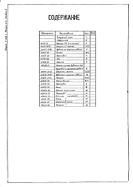 Состав альбома. Серия 7.406-1 УнифицированныеВыпуск 4-4 Часть 5 Горелки газовые низкого давления ГНП-5 Рабочие чертежи