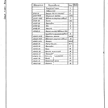 Состав фльбома. Серия 5.406-1 УстановкаВыпуск 4-4 Часть 5 Горелки газовые низкого давления ГНП-5 Рабочие чертежи