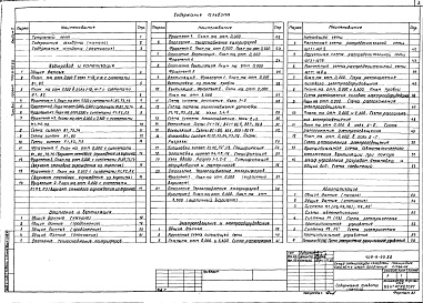 Состав альбома. Типовой проект 709-9-90.88Альбом 2 Водопровод и канализация. Отопление и вентиляция. Электроосвещение и электрооборудование. Автоматизация санитарно-технических систем. Связь и сигнализация. Пожарно-охранная сигнализация     