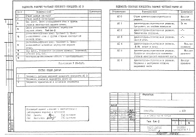 Состав альбома. Типовой проект П44-1/14АС 3 Архитектурно-строительные решения наружной и внутренней отделки здания Первый этаж