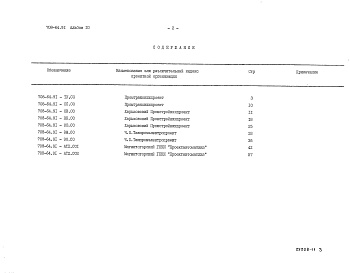 Состав альбома. Типовой проект 708-64.91Альбом 10 Спецификации оборудования          