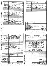 Состав альбома. Типовой проект 701-3-27.88Альбом 6 Чертежи задания заводу-изготовителю по автоматизации технологии производства