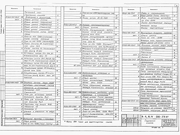 Состав альбома. Типовой проект А-II,III,IV-300-378.87Альбом 4 Отопление и вентиляция. Внутренние водопровод и канализация. Электротехническая часть. Автоматизация, слаботочные устройства. Механизация складского хозяйства. Автоматическая установка пожарной сигнализации