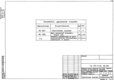 Состав альбома. Типовой проект 274-11-21Альбом 3 Задание заводу-изготовителю 