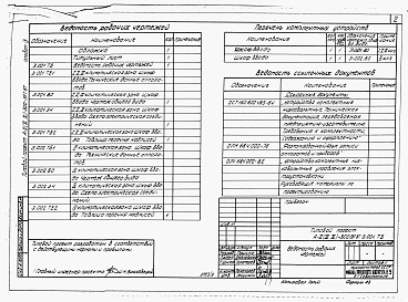 Состав альбома. Типовой проект А-II,III,IV-300-397.87Альбом 9 Задание заводам-изготовителям     