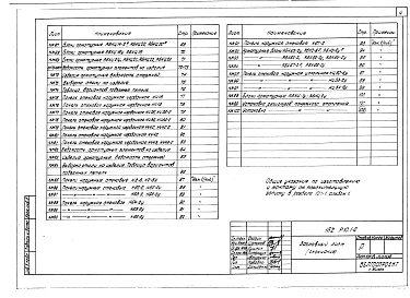 Состав альбома. Типовой проект 111-152-13/1Альбом 22 Наружные стеновые панели цоколя, надземной части и чердака (Р10.1-2)