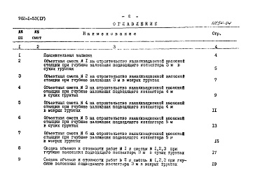 Состав альбома. Типовой проект 902-1-53Альбом 4.84 Сметы