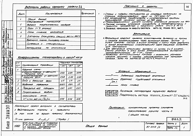 Состав альбома. Типовой проект 87-0110/2Альбом 2 Часть 1.86, 2,3,4,5,6 Архитектурно-строительные чертежи, отопление и вентиляция, водоснабжение и канализация, газоснабжение, электрооборудование, связь и сигнализация выше отм.0.000 