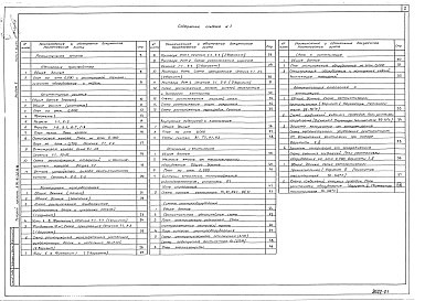 Состав альбома. Типовой проект 416-6-32.88Альбом 1 Пояснительная записка. Технология производства. Архитектурные решения. Конструкции железобетонные. Внутренние водопровод и канализация. Отопление и вентиляция. Силовое электрооборудование. Связь и сигнализация. Автоматизация отопления и вентиляци