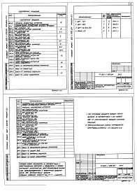 Состав альбома. Типовой проект 903-1-209.84Альбом 5.3 Электротехническая часть. Задание заводу изготовителю на низковольтные комплектные устройства