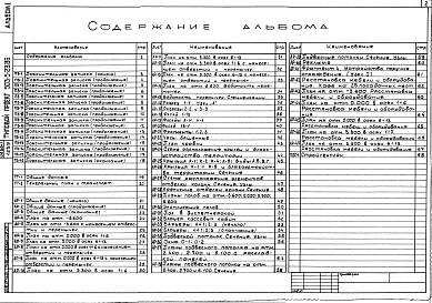 Состав альбома. Типовой проект 503-5-23.86Альбом 1 Пояснительная записка. Генеральный план и транспорт. Архитектурные решения
