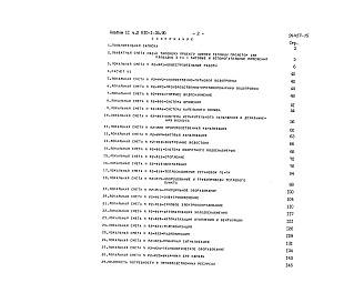 Состав альбома. Типовой проект 810-1-35.90Альбом 11 Сметы. Части 1 и 2