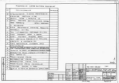 Состав альбома. Типовой проект 185-000-339.85Альбом 2 Применен из тп 185-000-336.85 Типовые узлы и детали