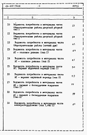 Состав альбома. Типовой проект 184-000-376.86Альбом 3 Ведомости потребности в материалах