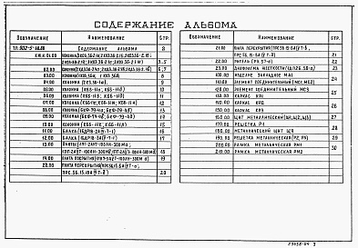 Состав альбома. Типовой проект 902-5-60.88Альбом 4 Строительные изделия    