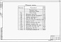 Состав фльбома. Типовой проект 901-5-50.90Альбом 6 Приспособления для монтажа   