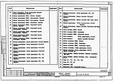 Состав альбома. Типовой проект 67-0-55.87Альбом 2 Изделия заводского изготовления